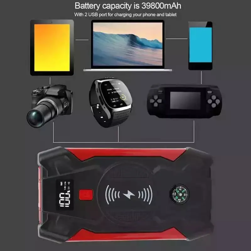 39800mAh Power Bank/Car Jump Starter