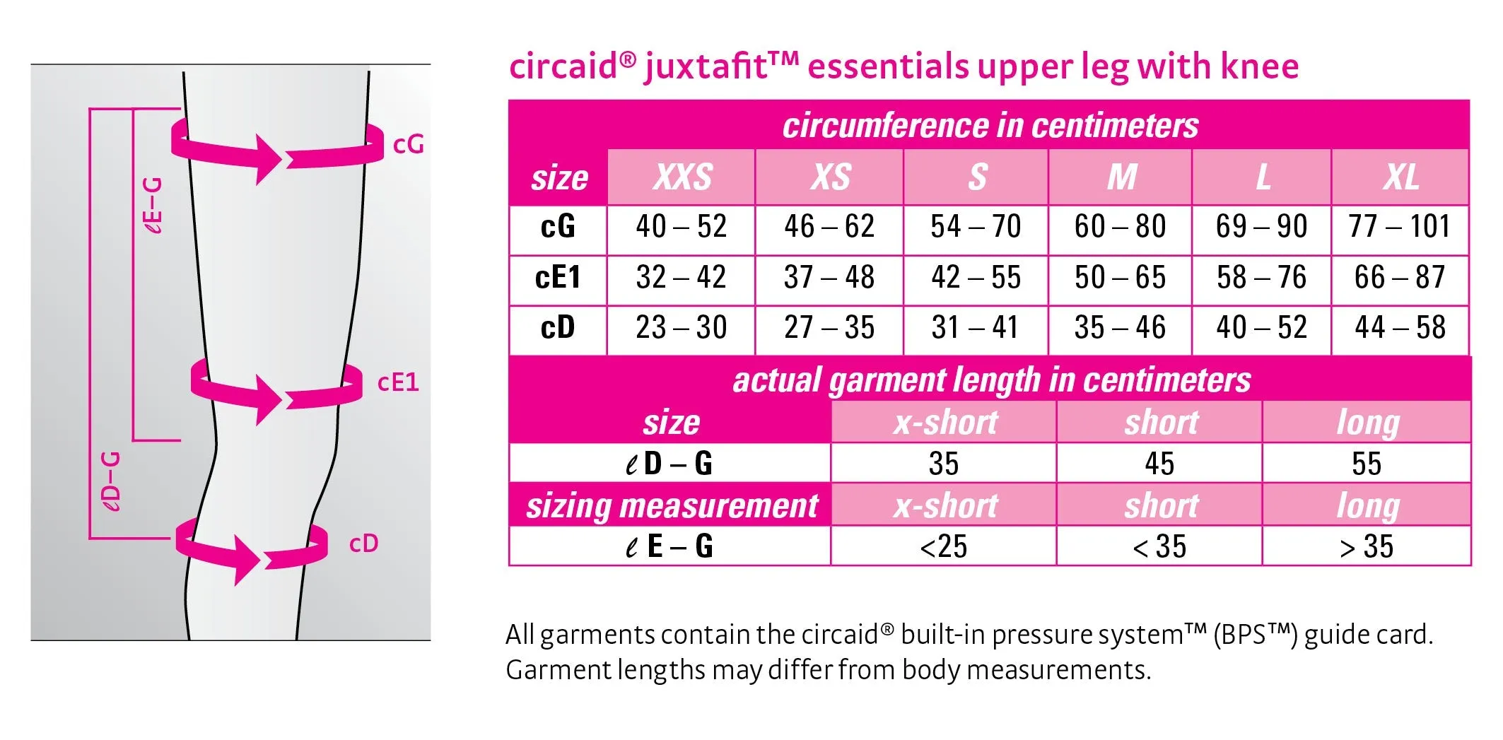 circaid juxtafit essentials upper leg long right